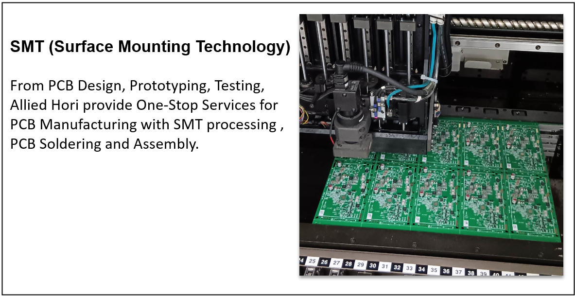 MPMA PLASTICS INDUSTRY DIRECTORY All Members Allied Hori Sdn Bhd